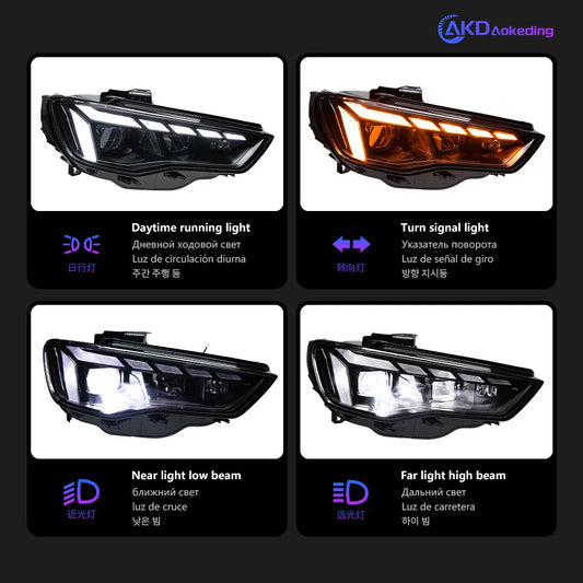 RS3 Style LED Headlights for Audi A3 (2013-2016)