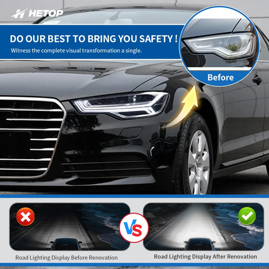 HETOP LED Matrix Headlights for Audi A6 (2012–2015) – Plug & Play Upgrade with DRL & Angel Eye