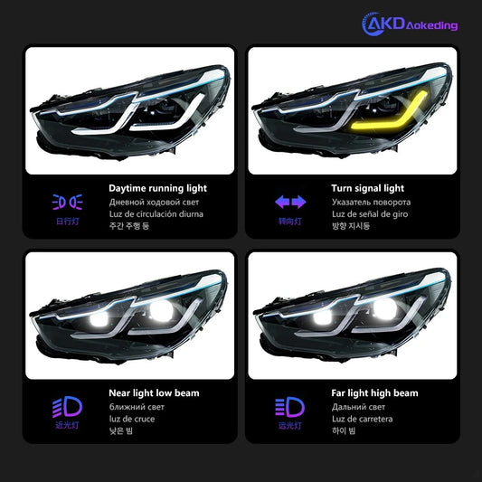 LED Angel Eye Headlights for BMW F07 5 Series GT (5GT)