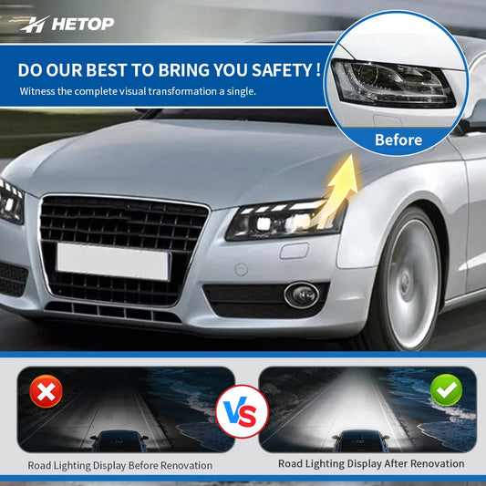 HETOP RS Style LED Matrix Headlights for Audi A5 (2008–2012) – Plug & Play Upgrade with DRL & Angel Eye