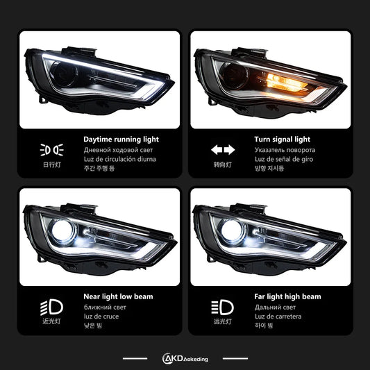 LED Projector Headlights for Audi A3 (2013-2016)