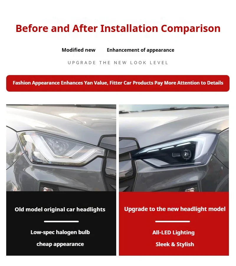 LED Projector Headlights for Isuzu D-MAX (2023–2025) – VLAND Upgrade Headlamp with DRL