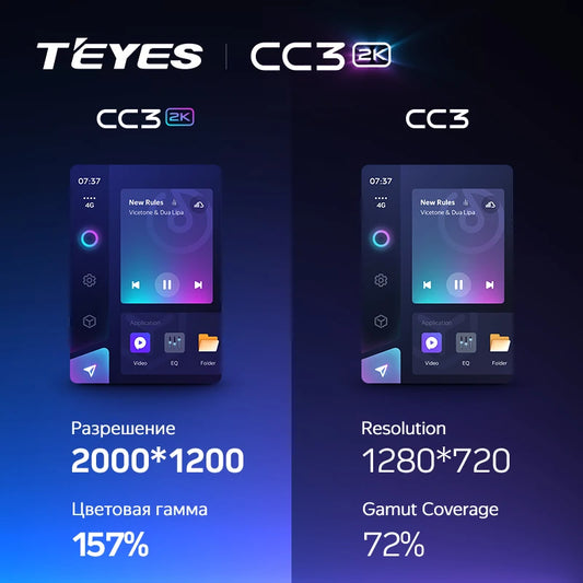 TEYES CC3 2K Android Car Stereo for Audi A6 C6 (2004–2011) | CarPlay & Android Auto Multimedia Navigation System