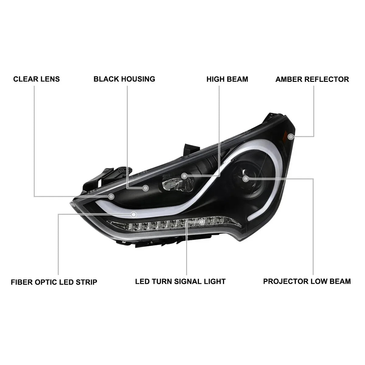 Black Projector Headlights for 2012-2017 Hyundai Veloster W/ LED Sequential