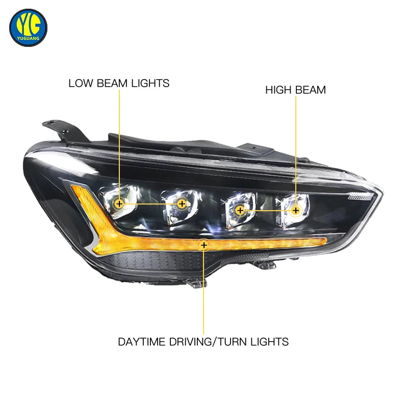 YU GUANG for Hyundai IX35 Tucson 2018 2020 Accessories LED Head Lights Headlights Front Lmap Upgrade 4 Lens Demon LED Headlamps