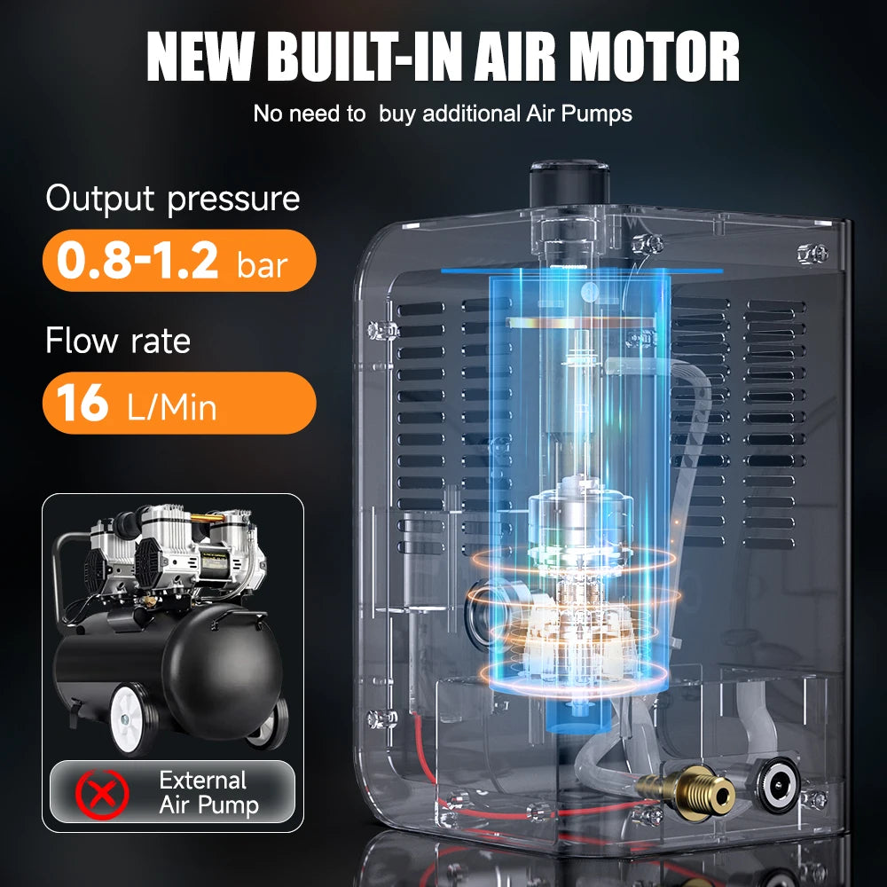 2025 SD201 Professional Car Scanner Diagnostic Tool Automotive Smoke Machine Gas Leak Locator Detector with 1 Year Warranty
