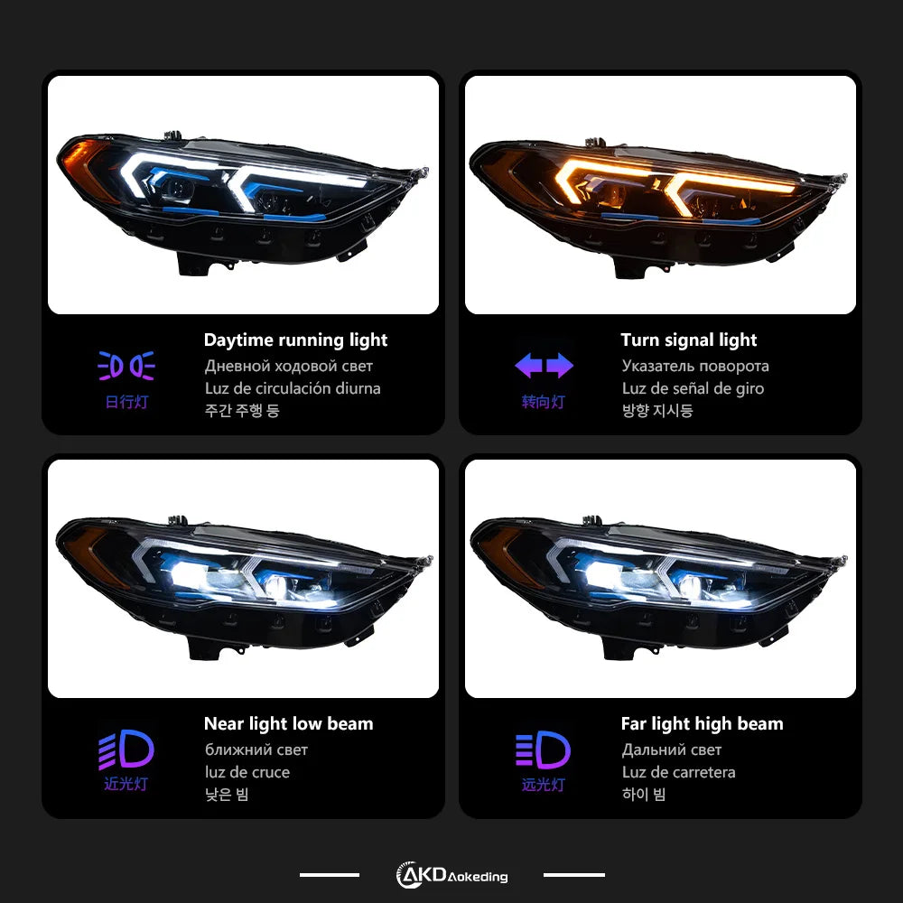 BBA LED Headlights for Ford Mondeo 2017-2020 – Projector Lens, Dynamic Turn Signals & DRL