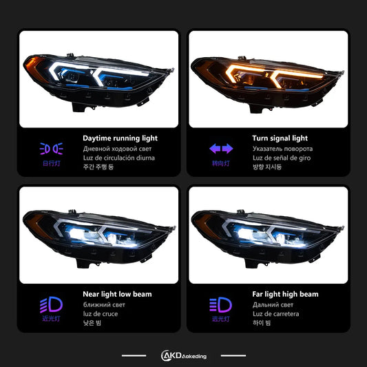 BBA LED Headlights for Ford Mondeo 2017-2020 – Projector Lens, Dynamic Turn Signals & DRL