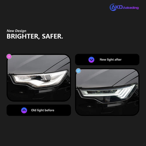 C8 Style LED Headlights for Audi A6 C7 (2012–2018) – Dynamic DRL &amp; Sequential Turn Signal Upgrade