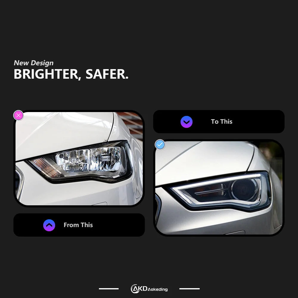 LED Projector Headlights for Audi A3 (2013-2016)