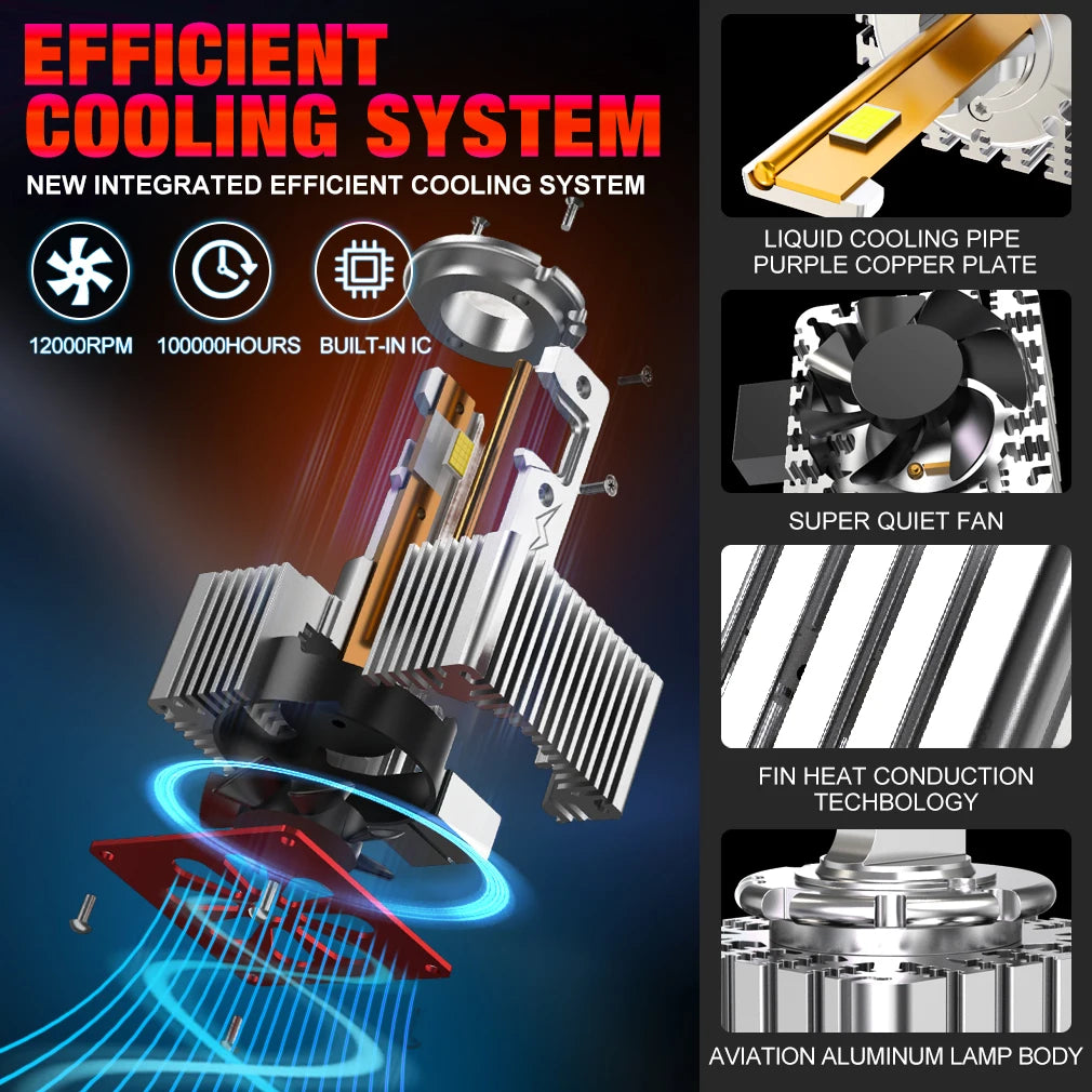 D1S / D3S / D8S LED Headlight Bulbs – 30,000LM 6500K Xenon HID Replacement