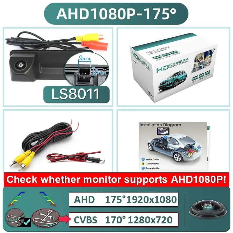 GreenYi HD 1080P Rear View Camera – 170° Wide Angle Backup Camera with Night Vision