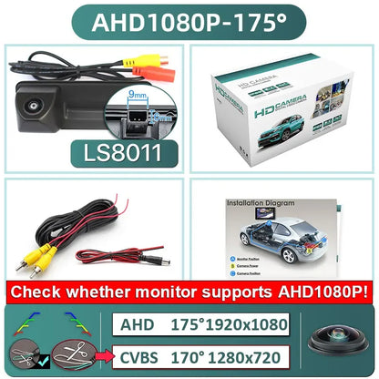 GreenYi HD 1080P Rear View Camera – 170° Wide Angle Backup Camera with Night Vision
