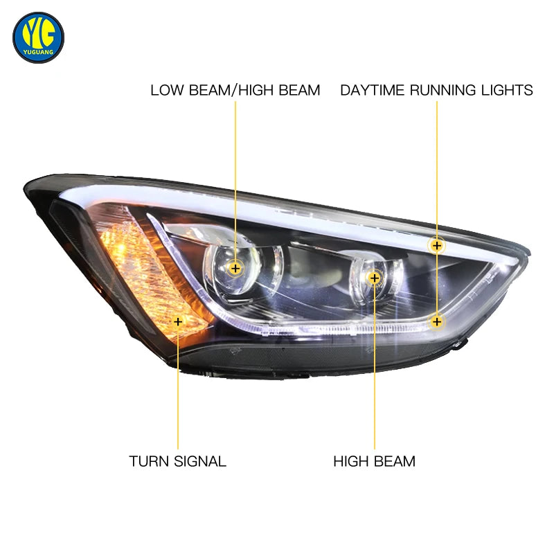 YU GUANG for Hyundai IX45 Santafe Grand 2013 2016 Auto Parts LED Head Light Headlights Upgrade LED Eyes Headlamp Projectors