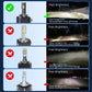 D1S D2S D3S D4S D5S D8S LED Headlight Bulbs – 110W High-Power Xenon HID Replacement
