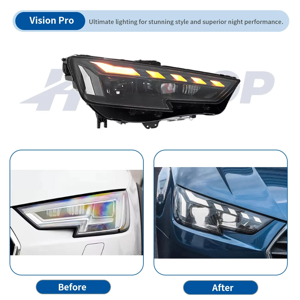 LED Matrix Headlights with Angel Eye DRL for Audi A4 (2017-2019)