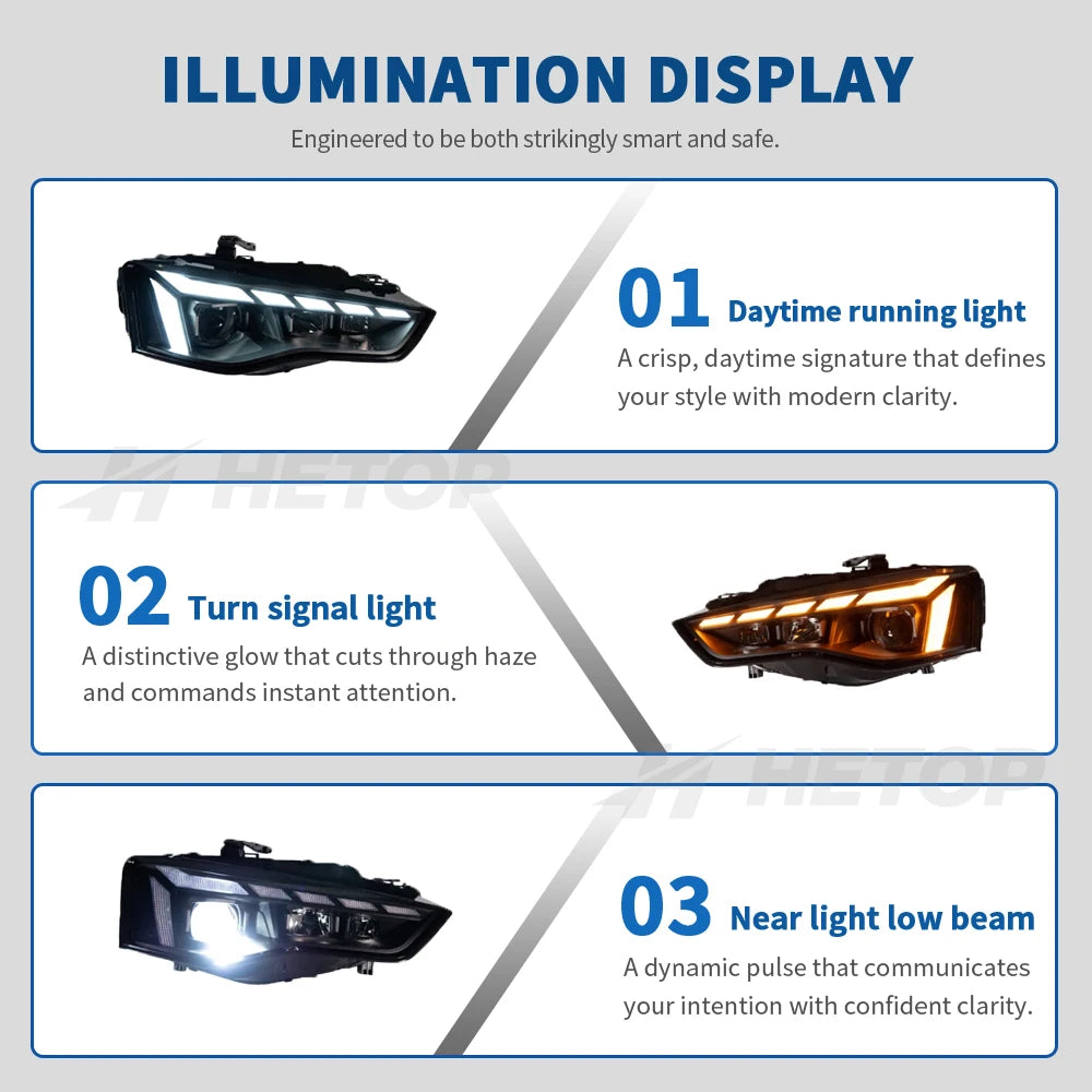 HETOP LED Matrix Headlights for Audi A3 (2013–2016) – Plug &amp; Play Upgrade with DRL &amp; Angel Eye