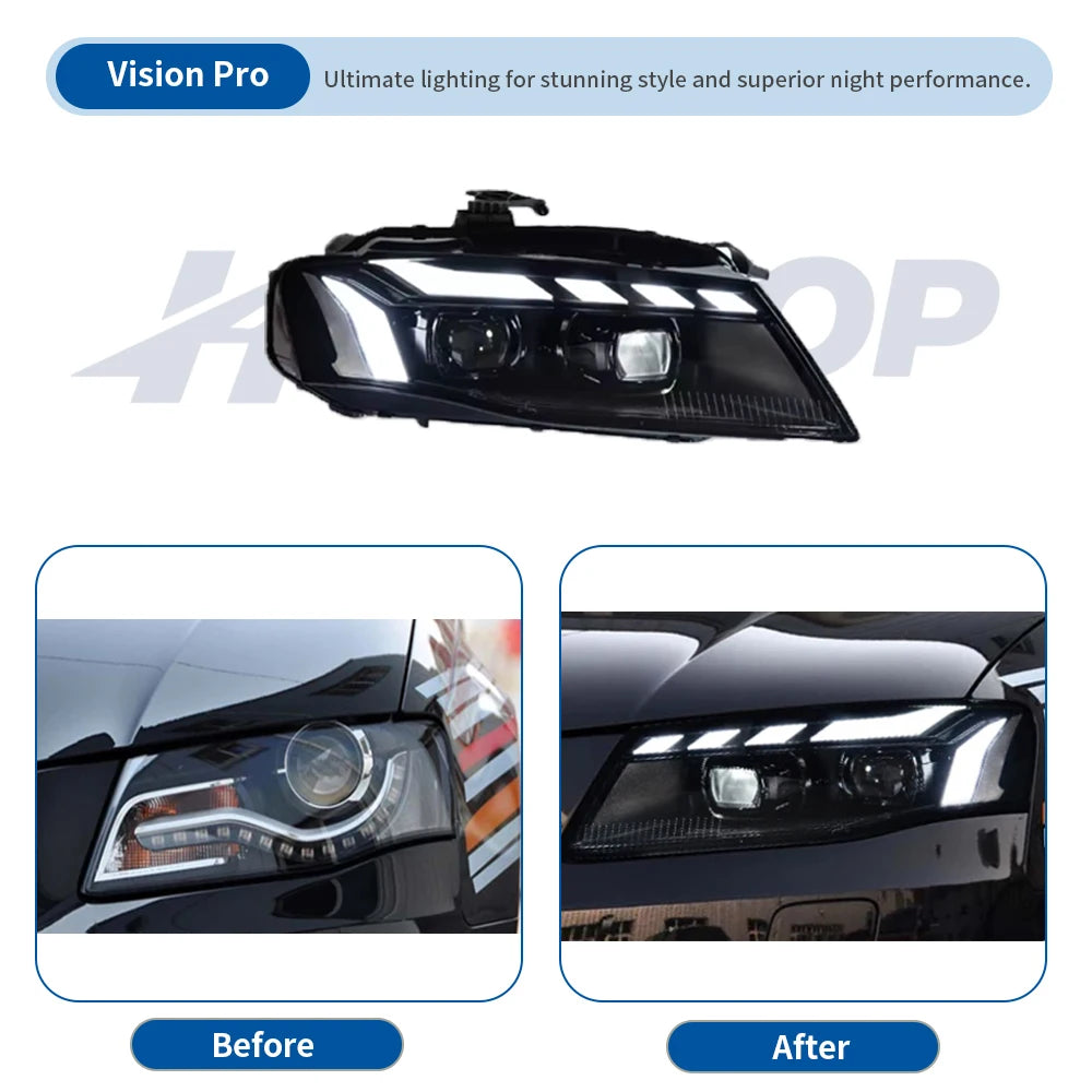 HETOP LED Matrix Headlights for Audi A4 (2008–2012) – Plug &amp; Play Upgrade with DRL &amp; Angel Eye