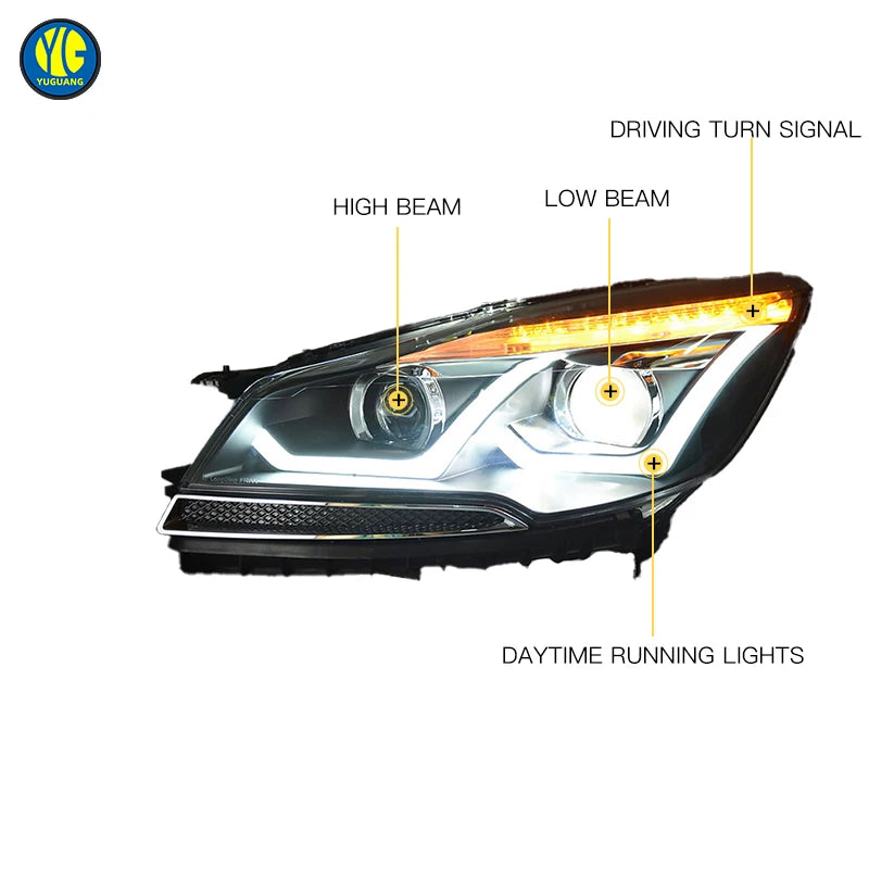 YU GUANG LED Headlights for Ford Kuga MK2 2013-2016 – Plug & Play Headlamp Upgrade with DRL