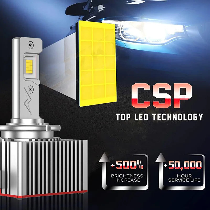 D1S / D3S / D8S LED Headlight Bulbs – 30,000LM 6500K Xenon HID Replacement