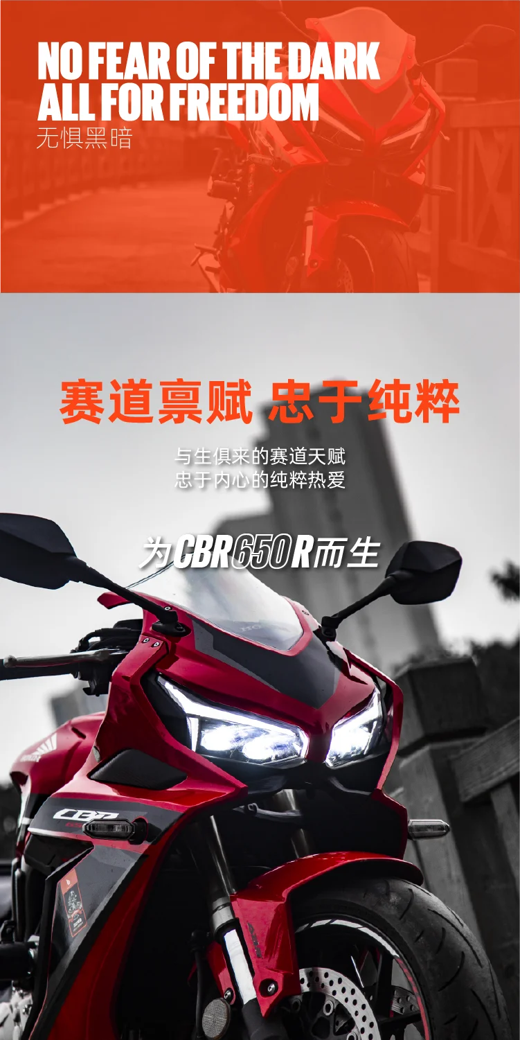For LED Headlight Assembly for Honda CBR650R – Full LED Upgrade with Modern Sportbike StylingHONDA  CBR500RCBR650R Motorcycle Headlight Assembly