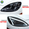 YU GUANG LED Headlights for Chevrolet Corvette – Hi/Low Beam Upgrade
