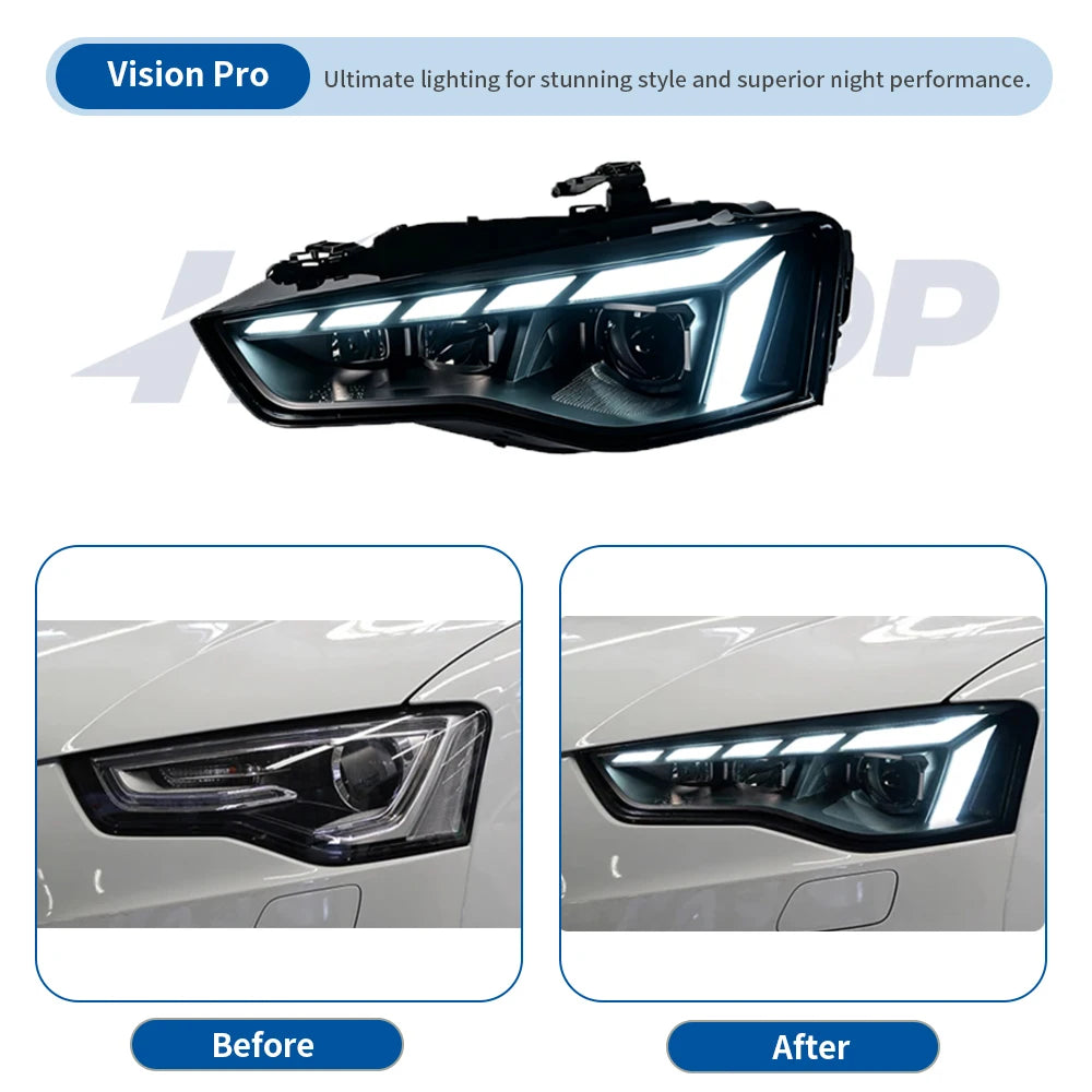 HETOP RS Style LED Matrix Headlights for Audi A5 (2012–2016) – Plug &amp; Play with DRL &amp; Angel Eye