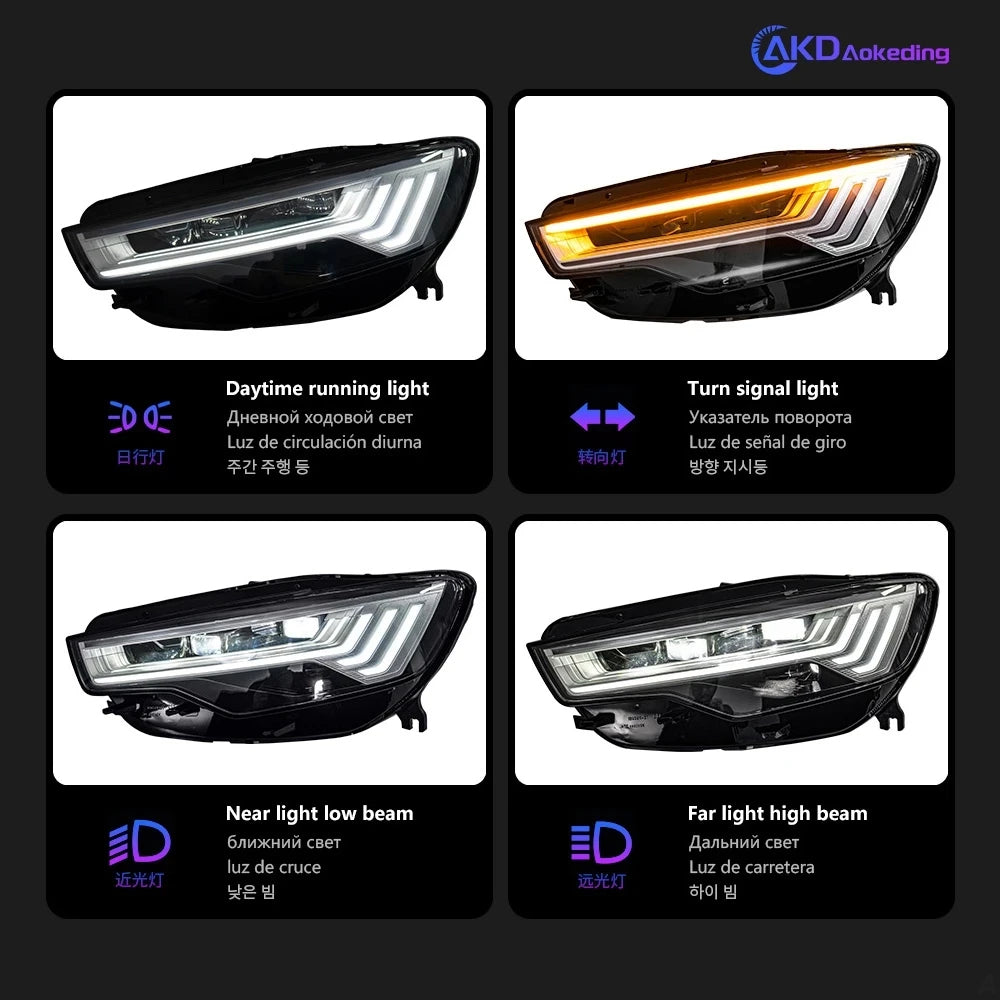 C8 Style LED Headlights for Audi A6 C7 (2012–2018) – Dynamic DRL &amp; Sequential Turn Signal Upgrade