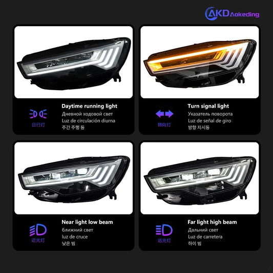 C8 Style LED Headlights for Audi A6 C7 (2012–2018) – Dynamic DRL &amp; Sequential Turn Signal Upgrade