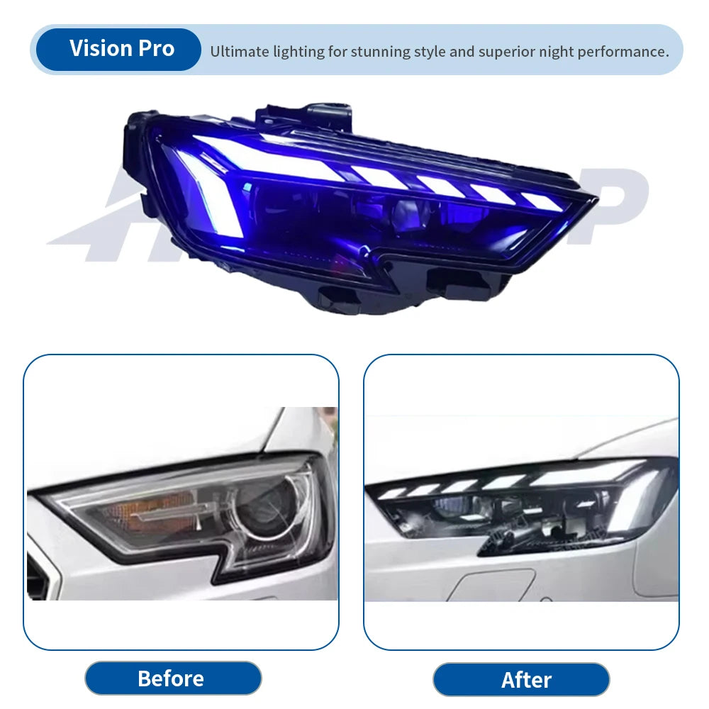 HETOP LED Matrix Headlights for Audi A3 (2017–2020) – Plug &amp; Play Upgrade with DRL &amp; Angel Eye
