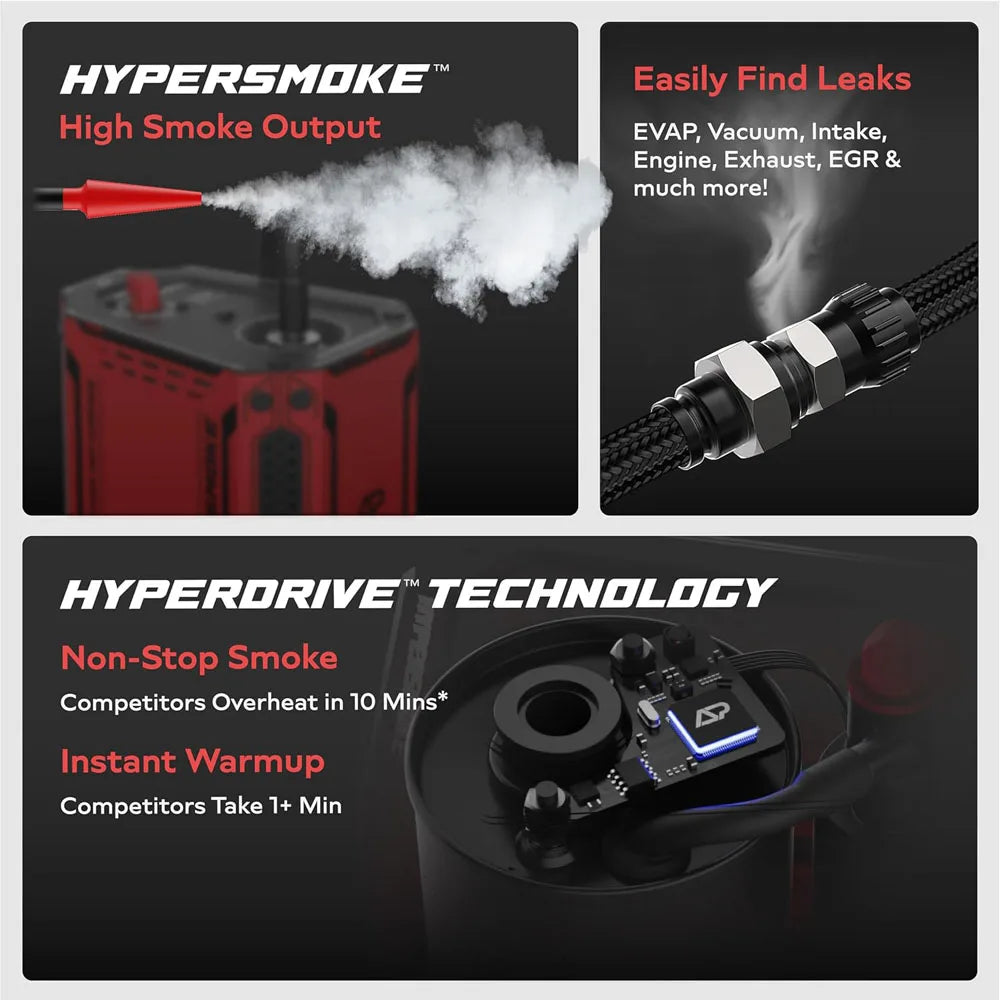 AutoLine Pro HyperSmoke Automotive Smoke Machine – Professional EVAP & Vacuum Leak Tester with Built-In Air Compressor