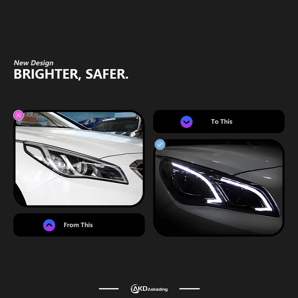2016-2017 Sonata 9 LED Headlight Assembly with Daytime Running Lights & Turn Signals Standard