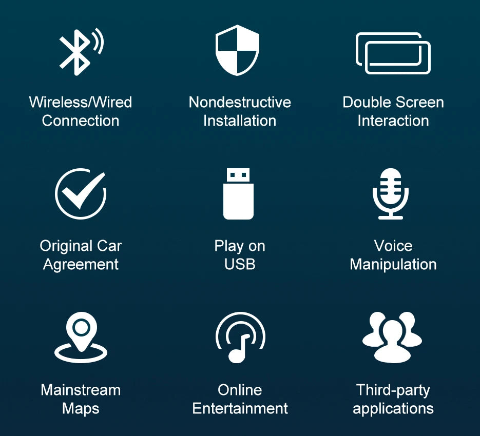 Road Top Wireless CarPlay Decoder for Audi A3 (2013–2018)