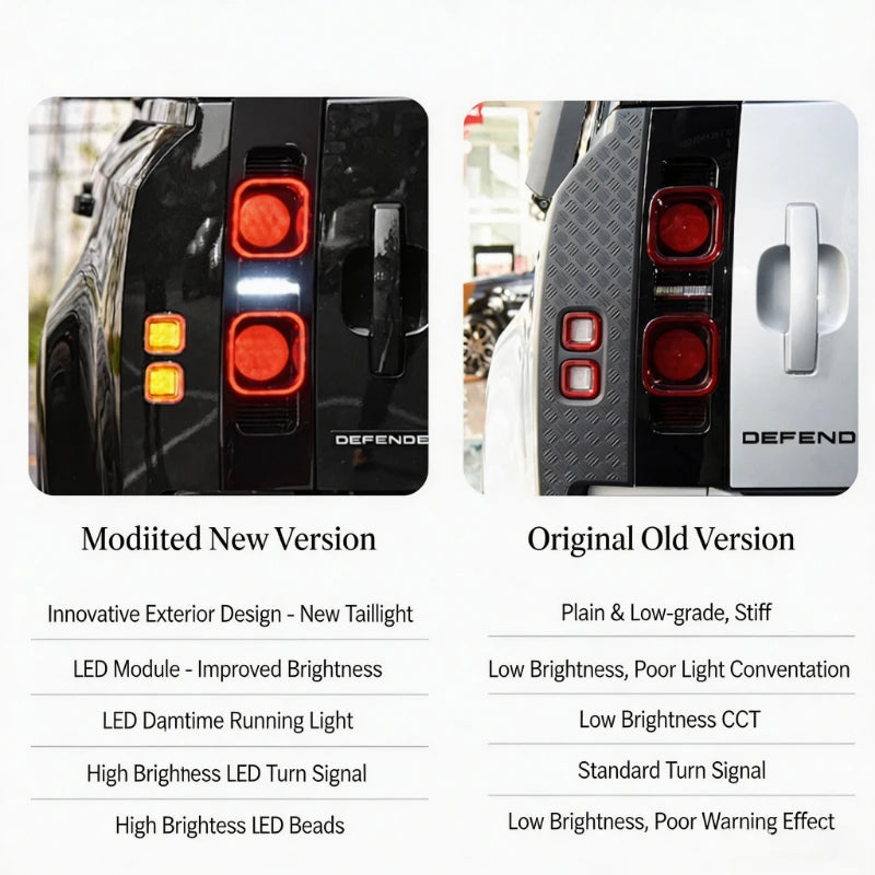 LIANGTU LED tail lights for Land Rover Defender – image 2