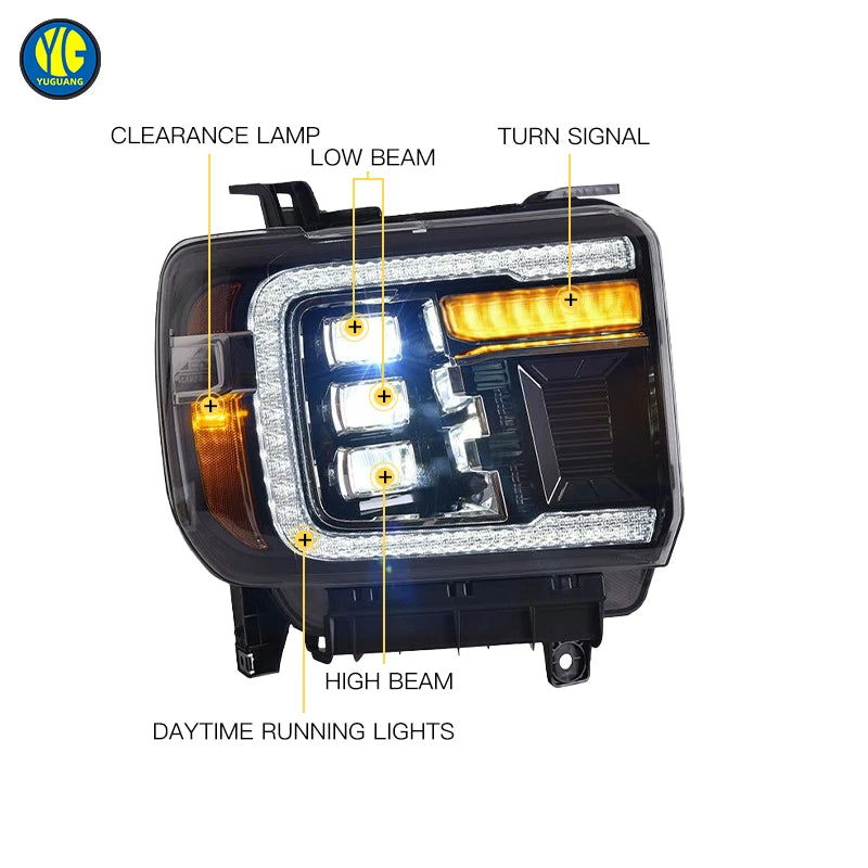 LED Headlights for GMC Sierra 1500 (2014-2018) & Sierra 2500HD – DRL & Warning Light Upgrade