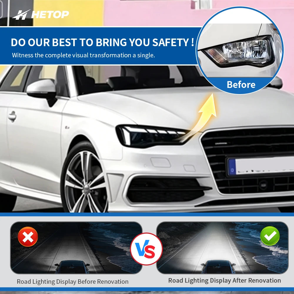 HETOP LED Matrix Headlights for Audi A3 (2013–2016) – Plug &amp; Play Upgrade with DRL &amp; Angel Eye