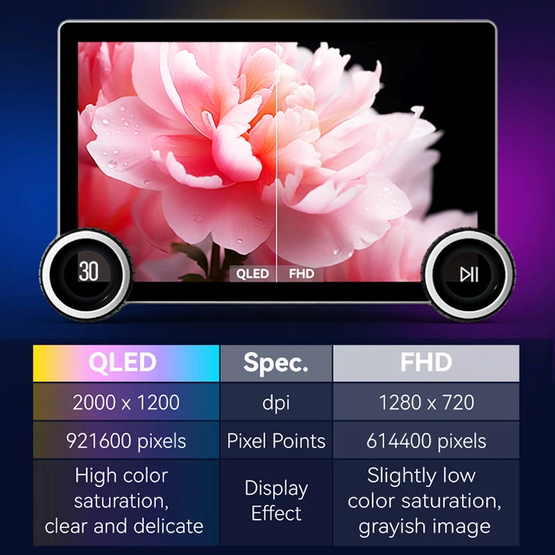 6+128G  DSP Carplay Car Cudio 2015 RDS Car Multimedia System Radio for Kia Sorento Car Dvd Player Android Auto Chevrolet
