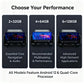 13.8" Android Car Stereo for Ford Mondeo &amp; Fusion MK5/MK6 2013-2019 – Wireless CarPlay &amp; GPS Navigation