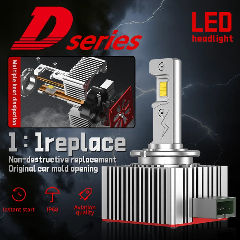 D1S / D3S / D8S LED Headlight Bulbs – 30,000LM 6500K Xenon HID Replacement