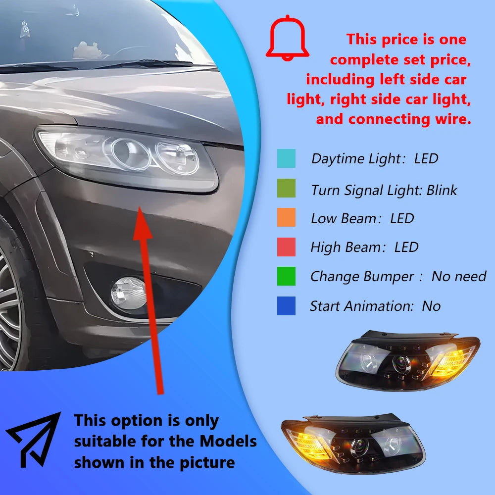 Car Front Lamps for Hyundai Santa FE Ix45 2006-2013 LED Auto Headlights Assembly Upgrade High Quality Projector Lens Accessories