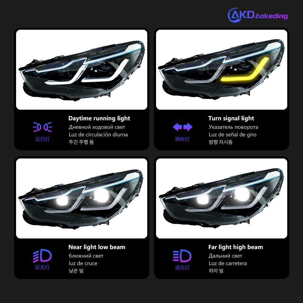 AKD Car Styling for BMW F07 5 Series GT 5GT LED Angel Eye Headlight DRL Hid Head Lamp Bi Xenon Beam Automotive Accessories