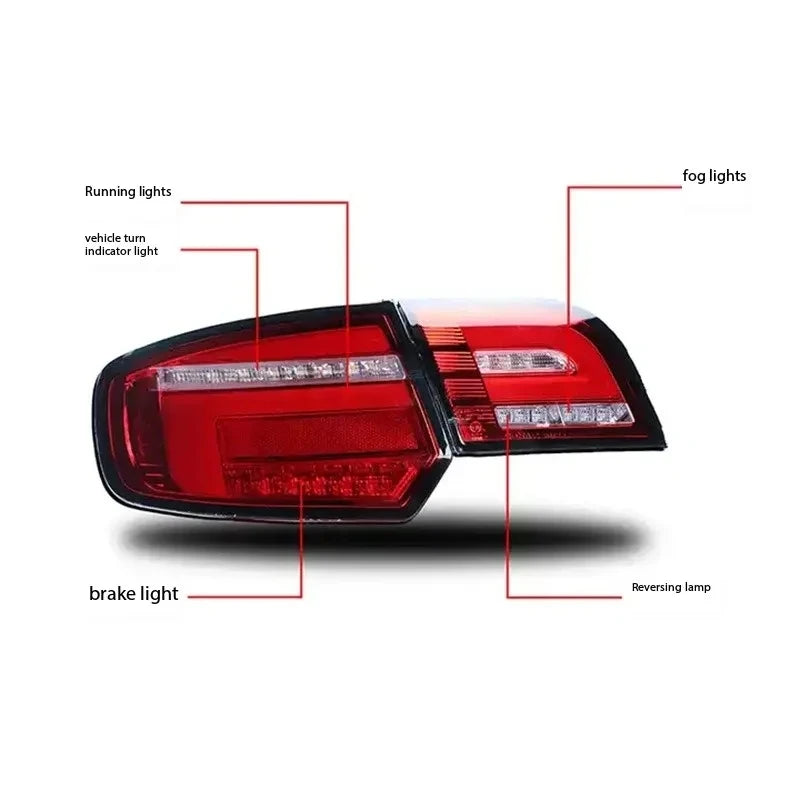LED Tail Lights for Audi A3 Hatchback (2003–2012) – Dynamic Rear Lamp Upgrade
