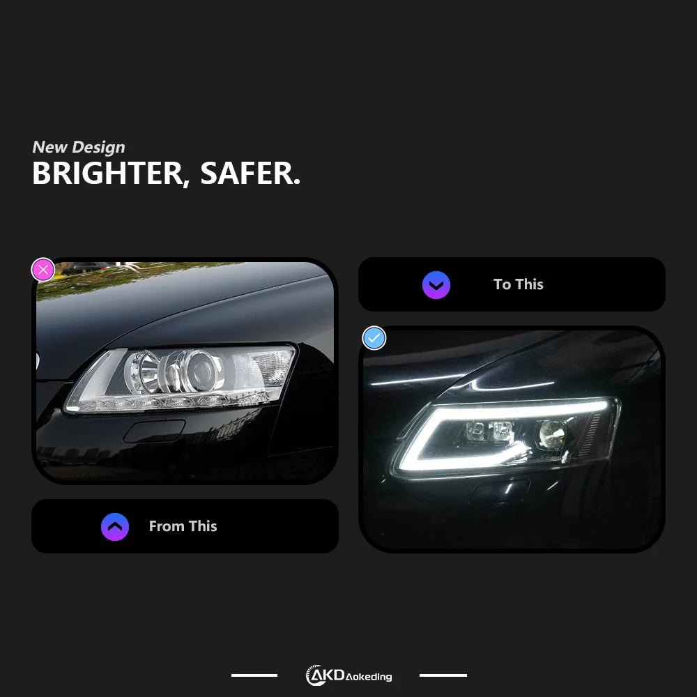 LED Headlights with DRL for Audi A6 C6 (2004-2011)