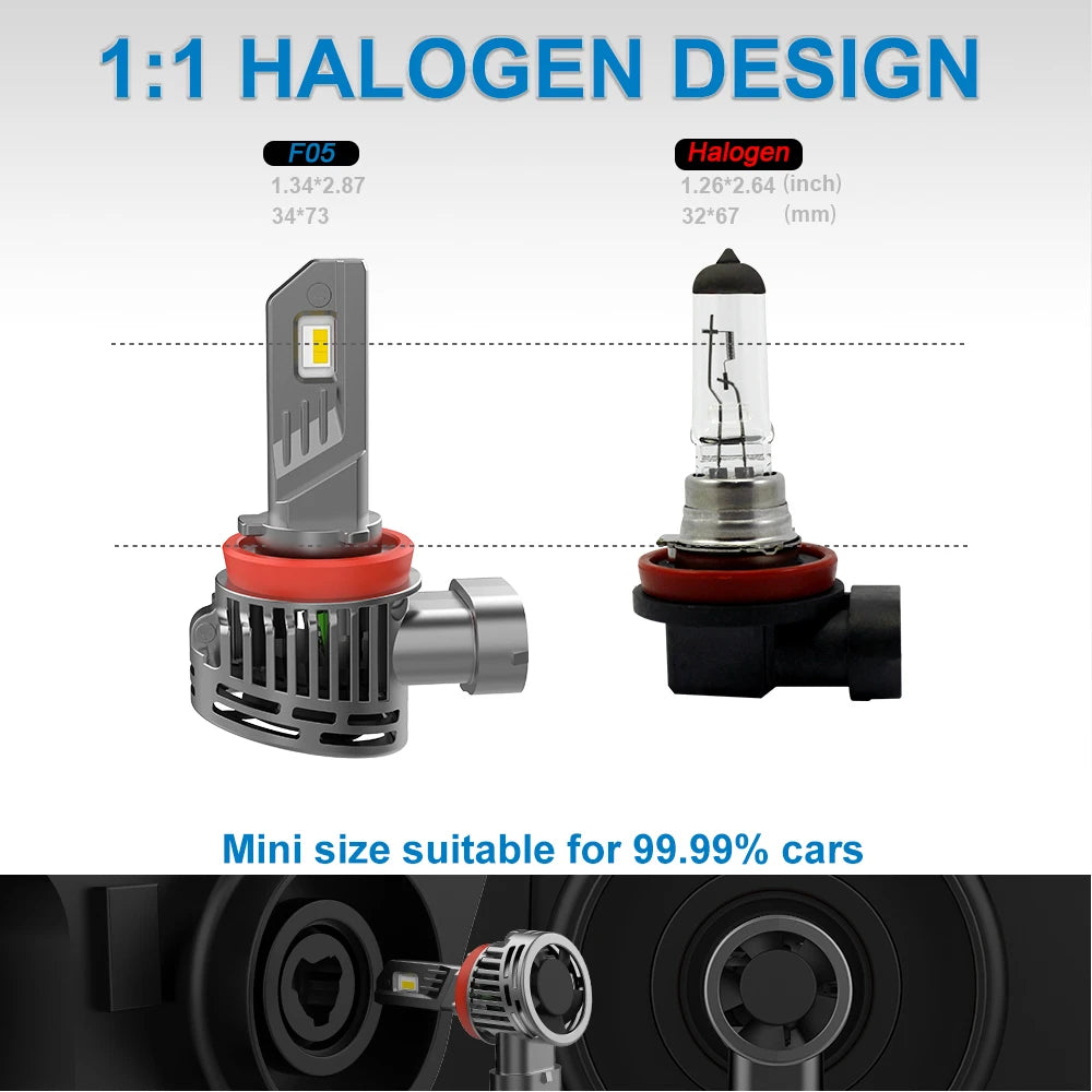 FLT 100W LED Headlight Kit H11 – 12000LM Super Bright | IP68 Waterproof
