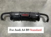 Rear Bumper Diffuser with LED for Audi A4 / S4 B9 (2017–2019)