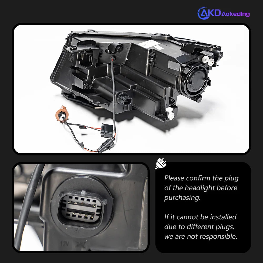 BBA Car Styling Head Lamp for Jeep Compass LED Headlight 2017-2022 High Power Projector Lens Dynamic Signal Drl Auto Parts