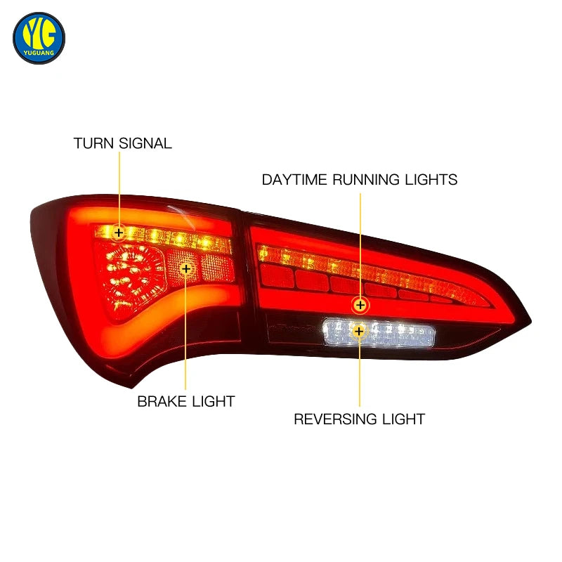 YU GUANG LED Tail Lights for Hyundai IX45 Santa Fe 2013-2018 – Premium Plug & Play Rear Lamp Upgrade