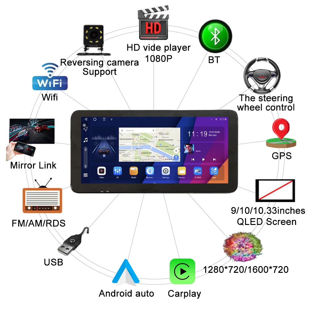 For KIA SELTOS 2020-2021 UV BLACK Radio Headunit Device 2 Double Din Quad Octa-Core Android Car Stereo GPS Navigation Carplay