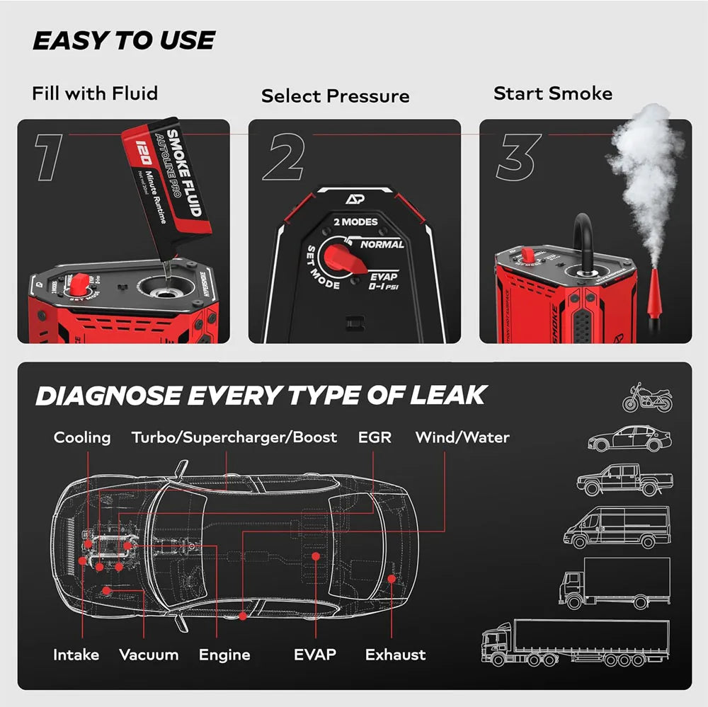 AutoLine Pro HyperSmoke Automotive Smoke Machine – Professional EVAP & Vacuum Leak Tester with Built-In Air Compressor