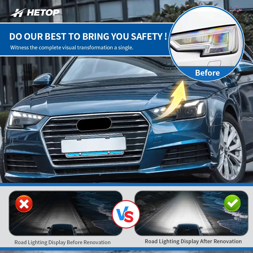 HETOP LED Matrix Headlights for Audi A4 (2017–2019) – Plug &amp; Play Upgrade with DRL &amp; Angel Eye